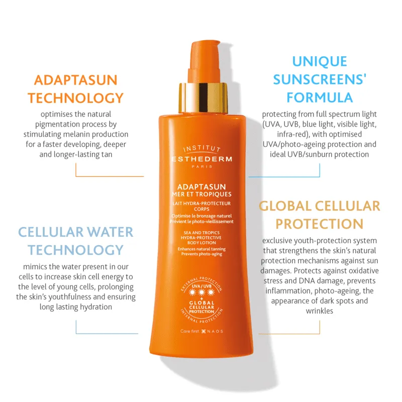 Institut Esthederm Adaptasun Protective Body Lotion - Strong Sun