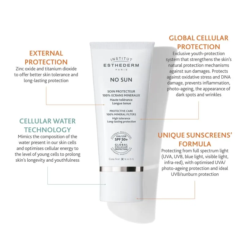 Institut Esthederm No Sun 100% Mineral Screen Protective Care