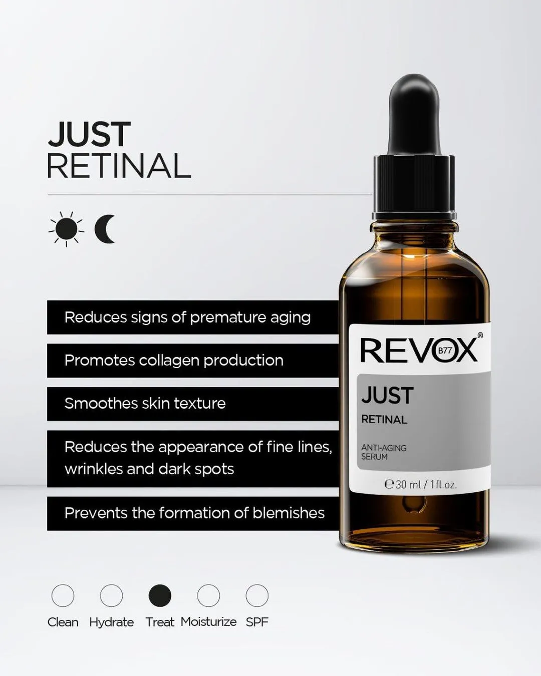 Just Retinal Anti-Aging Serum